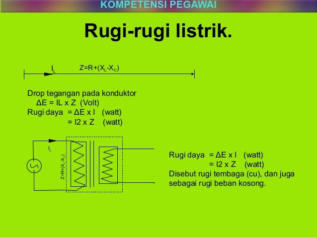 Teori Dasar Listrik Pro