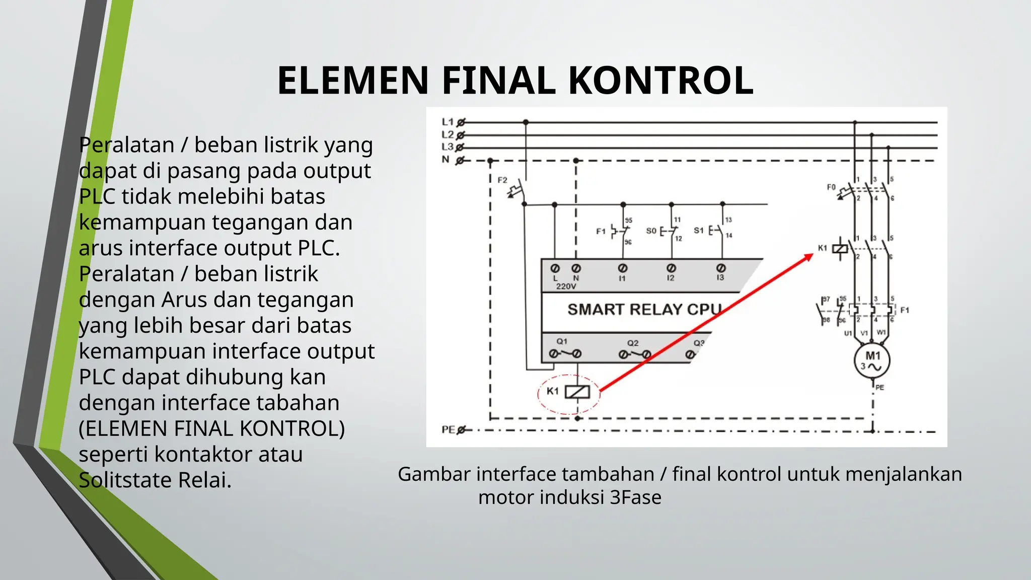 teori dasar plc untuk kelas xii smk teknik instalasi tenaga listrik.pptx