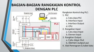 teori dasar plc untuk kelas xii smk teknik instalasi tenaga listrik.pptx