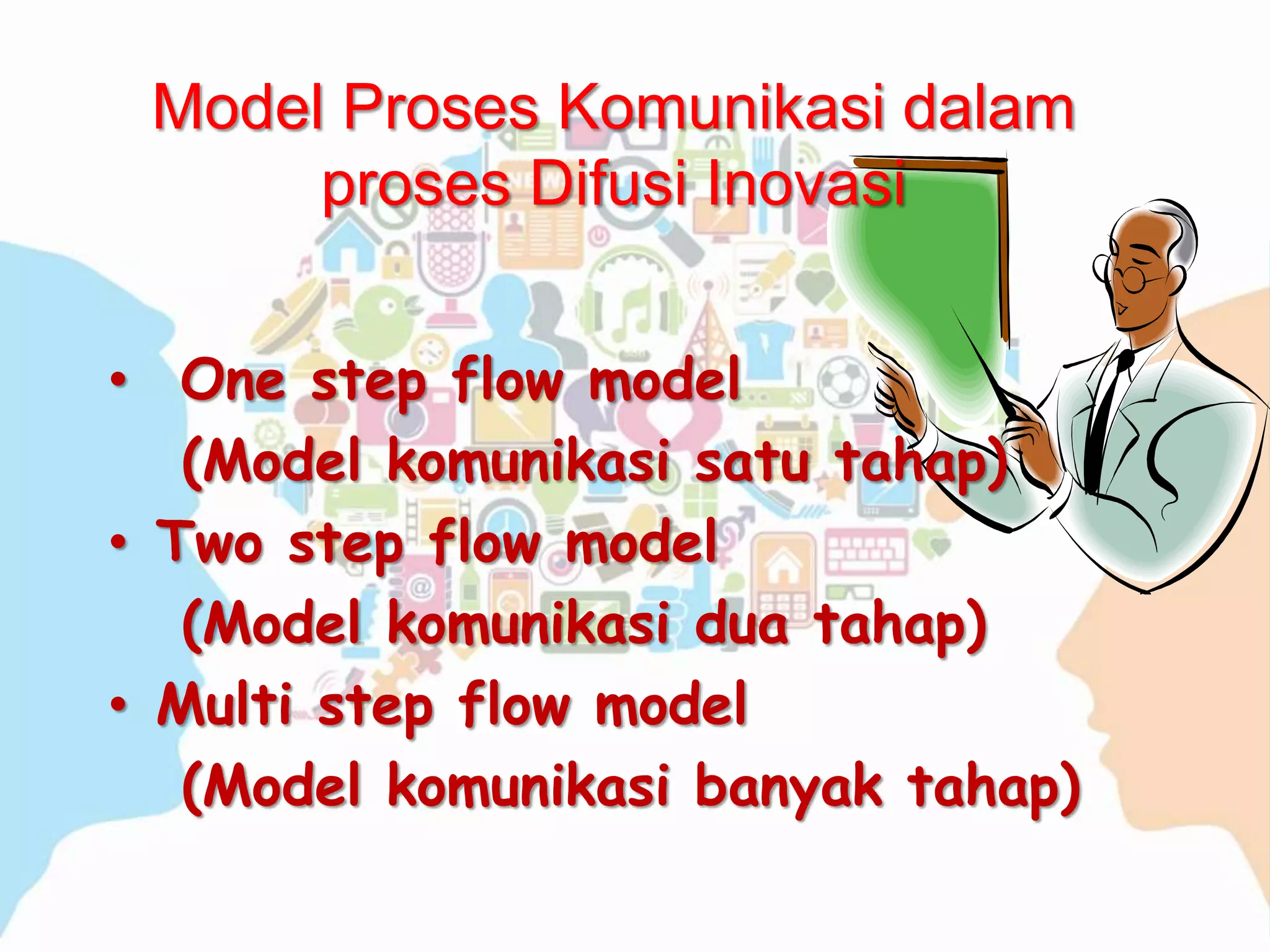 Teori Difusi dan Inovasi | PPTX