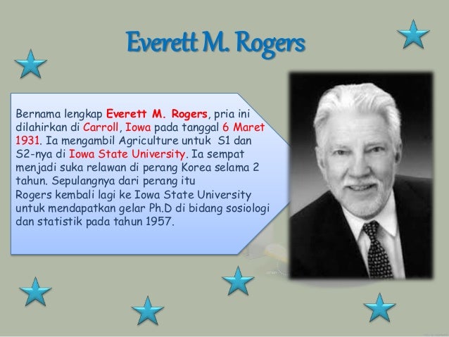 Diffusion of Innovation Theory by Afni Faujiah