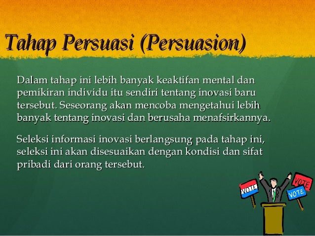 Teori Difusi Inovasi