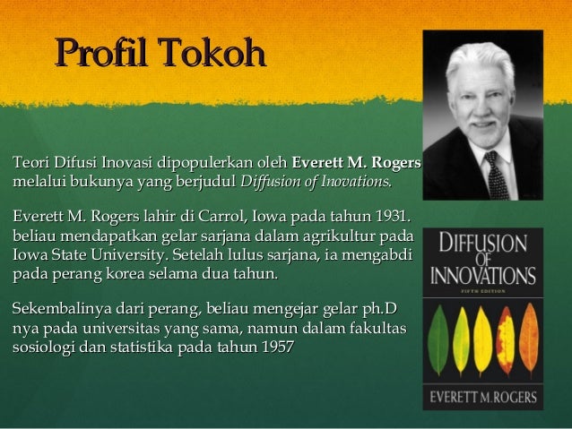 Teori Difusi Inovasi