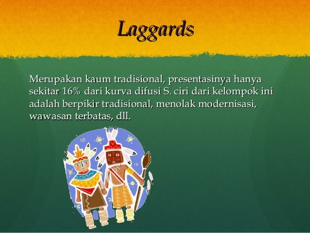 Teori Difusi Inovasi