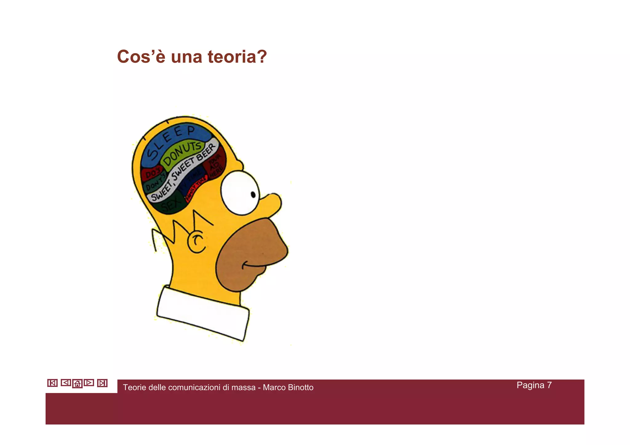 Teorie Della Comunicazione Di Massa V2.4 Marcobinotto