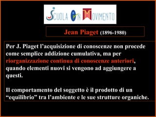 20
Per J. Piaget l’acquisizione di conoscenze non procede
come semplice addizione cumulativa, ma per
riorganizzazione continua di conoscenze anteriori,
quando elementi nuovi si vengono ad aggiungere a
questi.
Il comportamento del soggetto è il prodotto di un
“equilibrio” tra l’ambiente e le sue strutture organiche.
Jean Piaget (1896-1980)
 