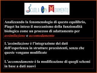 21
Analizzando la fenomenologia di questo equilibrio,
Piaget ha inteso il meccanismo della funzionalità
biologica come un processo di adattamento per
assimilazione e accomodamento
L’assimilazione è l’integrazione dei dati
dell’esperienza in strutture preesistenti, senza che
queste vengano modificate
L’accomodamento è la modificazione di quegli schemi
in base a dati nuovi
 