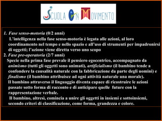 23
1. Fase senso-motoria (0/2 anni)
L’intelligenza nella fase senso-motoria è legata alle azioni, al loro
coordinamento nel tempo e nello spazio e all’uso di strumenti per impadronirsi
di oggetti; l’azione viene diretta verso uno scopo
2. Fase pre-operatoria (2/7 anni)
Specie nella prima fase prevale il pensiero egocentrico, accompagnato da
animismo (tutti gli oggetti sono animati), artificialismo (il bambino tende a
confondere la causalità naturale con la fabbricazione da parte degli uomini) e
finalismo (il bambino attribuisce ad ogni attività naturale una morale).
Il bambino attraverso il linguaggio diventa capace di ricostruire le azioni
passate sotto forma di racconto e di anticipare quelle future con la
rappresentazione verbale.
Il bambino, altresì, comincia a unire gli oggetti in insiemi e sottoinsiemi,
secondo criteri di classificazione, come forma, grandezza e colore.
 