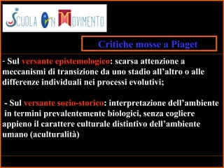 27
Critiche mosse a Piaget
- Sul versante epistemologico: scarsa attenzione a
meccanismi di transizione da uno stadio all’altro o alle
differenze individuali nei processi evolutivi;
- Sul versante socio-storico: interpretazione dell’ambiente
in termini prevalentemente biologici, senza cogliere
appieno il carattere culturale distintivo dell’ambiente
umano (aculturalità)
 