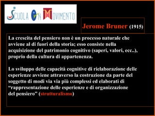 28
Jerome Bruner (1915)
La crescita del pensiero non è un processo naturale che
avviene al di fuori della storia; esso consiste nella
acquisizione del patrimonio cognitivo (saperi, valori, ecc..),
proprio della cultura di appartenenza.
Lo sviluppo delle capacità cognitive di rielaborazione delle
esperienze avviene attraverso la costruzione da parte del
soggetto di modi via via più complessi ed elaborati di
“rappresentazione delle esperienze e di organizzazione
del pensiero” (strutturalismo)
 