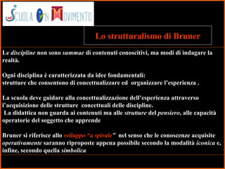 30
Lo strutturalismo di Bruner
Le discipline non sono summae di contenuti conoscitivi, ma modi di indagare la
realtà.
Ogni disciplina è caratterizzata da idee fondamentali:
strutture che consentono di concettualizzare ed organizzare l’esperienza .
La scuola deve guidare alla concettualizzazione dell’esperienza attraverso
l’acquisizione delle strutture concettuali delle discipline.
La didattica non guarda ai contenuti ma alle strutture del pensiero, alle capacità
operatorie del soggetto che apprende
Bruner si riferisce allo sviluppo “a spirale”” nel senso che le conoscenze acquisite
operativamente saranno riproposte appena possibile secondo la modalità iconica e,
infine, secondo quella simbolica
 
