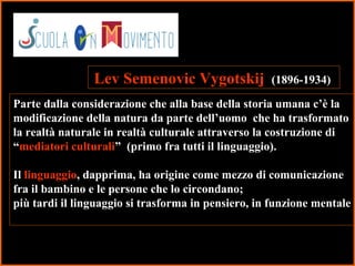 31
Parte dalla considerazione che alla base della storia umana c’è la
modificazione della natura da parte dell’uomo che ha trasformato
la realtà naturale in realtà culturale attraverso la costruzione di
“mediatori culturali” (primo fra tutti il linguaggio).
Il linguaggio, dapprima, ha origine come mezzo di comunicazione
fra il bambino e le persone che lo circondano;
più tardi il linguaggio si trasforma in pensiero, in funzione mentale
Lev Semenovic Vygotskij (1896-1934)
 