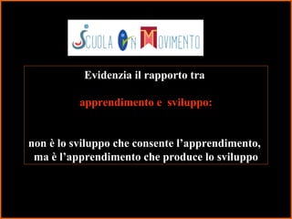32
Evidenzia il rapporto tra
apprendimento e sviluppo:
non è lo sviluppo che consente l’apprendimento,
ma è l’apprendimento che produce lo sviluppo
 
