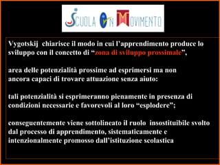 33
Vygotskij chiarisce il modo in cui l’apprendimento produce lo
sviluppo con il concetto di “zona di sviluppo prossimale”,
area delle potenzialità prossime ad esprimersi ma non
ancora capaci di trovare attuazione senza aiuto:
tali potenzialità si esprimeranno pienamente in presenza di
condizioni necessarie e favorevoli al loro “esplodere”;
conseguentemente viene sottolineato il ruolo insostituibile svolto
dal processo di apprendimento, sistematicamente e
intenzionalmente promosso dall’istituzione scolastica
 