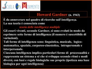 38
È da annoverare nel quadro di ricerche sull’intelligenza.
La sua teoria è conosciuta come
teoria delle intelligenze multiple
Gli esseri viventi, secondo Gardner, si sono evoluti in modo da
esprimere sette forme di intelligenza (il numero è suscettibile di
variazioni).
Tali forme di intelligenza sono: linguistica, musicale, logico-
matematica, spaziale, corporeo-cinestetica, intrapersonale e
interpersonale.
Ciascuna intelligenza implica particolari forme di processualità e
rappresenta un sistema a sé che si sviluppa secondo ritmi e modi
diversi, con basi e regole biologiche sue proprie (ipotizza una base
biologica per ogni intelligenza)
Howard Gardner (n. 1943)
 