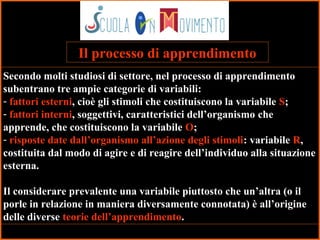 4
Secondo molti studiosi di settore, nel processo di apprendimento
subentrano tre ampie categorie di variabili:
- fattori esterni, cioè gli stimoli che costituiscono la variabile S;
- fattori interni, soggettivi, caratteristici dell’organismo che
apprende, che costituiscono la variabile O;
- risposte date dall’organismo all’azione degli stimoli: variabile R,
costituita dal modo di agire e di reagire dell’individuo alla situazione
esterna.
Il considerare prevalente una variabile piuttosto che un’altra (o il
porle in relazione in maniera diversamente connotata) è all’origine
delle diverse teorie dell’apprendimento.
Il processo di apprendimento
 