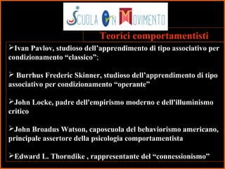 7
Ivan Pavlov, studioso dell’apprendimento di tipo associativo per
condizionamento “classico”;
 Burrhus Frederic Skinner, studioso dell’apprendimento di tipo
associativo per condizionamento “operante”
John Locke, padre dell'empirismo moderno e dell'illuminismo
critico
John Broadus Watson, caposcuola del behaviorismo americano,
principale assertore della psicologia comportamentista
Edward L. Thorndike , rappresentante del “connessionismo”
Teorici comportamentisti
 