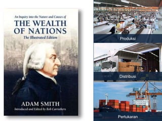 Teori ekonomi klasik Adam Smith