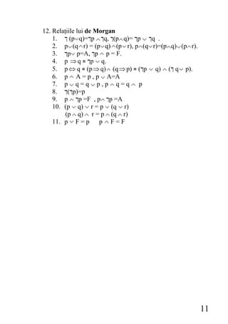 12. Relaţiile lui de Morgan
    1. ‫( ך‬p q)=‫ך‬p ‫ך‬q, ‫(ך‬p q)= ‫ך‬p ‫ך‬q .
    2. p (q r) = (p q) (p r), p (q r)=(p q) (p r).
    3. ‫ך‬p p=A, ‫ך‬p p = F.
    4. p ⇒ q ‫ך‬p q.
    5. p ⇔ q (p ⇒ q) (q ⇒ p) (‫ך‬p q) (‫ ך‬q p).
    6. p A = p , p A=A
    7. p q = q p , p q = q p
    8. ‫ך(ך‬p)=p
    9. p ‫ך‬p =F , p ‫ך‬p =A
    10. (p q) r = p (q r)
         (p q) r = p (q r)
    11. p F = p p F = F




                                                     11
 