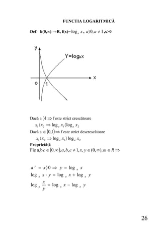 FUNCTIA LOGARITMICĂ

Def: f:(0,∞) →R, f(x)= log a x , a〉 0, a ≠ 1 ,x>0




Dacă a 〉1 ⇒ f este strict crescătoare
  x1 〈 x 2 ⇒ log a x1 〈 log a x 2
Dacă a ∈ (0,1) ⇒ f este strict descrescătoare
   x1 〈 x 2 ⇒ log a x1 〉 log a x 2
Proprietăţi:
Fie a,b c ∈ (0, ∞ ), a, b, c ≠ 1, x, y ∈ (0, ∞), m ∈ R ⇒


a   y
        = x 〉 0 ⇒ y = log        a   x
log     a   x ⋅ y = log   a   x + log    a   y
            x
log     a     = log   a   x − log    a   y
            y




                                                           26
 