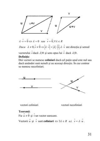 λ ⋅ v = 0 ⇔ λ = 0 sau v = 0, ∀λ ∈ R
Daca λ ≠ 0, v ≠ 0 ⇒ λ ⋅ v = λ ⋅ v , λ ⋅ v are direcţia şi sensul

vectorului v dacă λ 〉 0 şi sens opus lui v dacă λ 〈0 .
Definiţie:
Doi vectori se numesc coliniari dacă cel puţin unul este nul sau
dacă amândoi sunt nenuli şi au aceeaşi direcţie. În caz contrar
se numesc necoliniari.




 vectori coliniari                    vectori necoliniari

Teoremă:
Fie u ≠ 0 şi v un vector oarecare.
Vectorii u şi v sunt coliniari ⇔ ∃λ ∈ R a.i. v = λ ⋅ u .



                                                              31
 