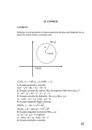 12. CONICE

1.CERCUL

Definiţie: Locul geometric al tuturor punctelor din plan egal depărtate de un
punct fix, numit centru se numeşte cerc.




C ( O , r ) = { M ( x , y ) | OM = r }
1. Ecuaţia generală a cercului
A(x² + y²) + Bx + Cy + D = 0
2. Ecuaţia cercului de centru: O(a, b) respectiv O(0, 0) si raza „r”
(x - a)² + (y + b)² = r² ; x² + y² = r²
3. Ecuaţia cercului de diametru A(x1;y1), B(x2; y2)
(x - x1)(x - x2) + ( y- y1)(y - y2) = 0
4. Ecuaţia tangentei după o direcţie
O(0,0) : y = mx ± r 1 + m²
O(a,b) : y-b = m(x-a) ± r 1 + m²
5. Ecuaţia tangentei în punctul M(x0, y0)
(x· x0) + (y ·y0) = r² respectiv
(x - a)(x0 - a) + (y - b)(y0 - b) = r²
6. Ecuatia normala a cercului
                                                                         42
 