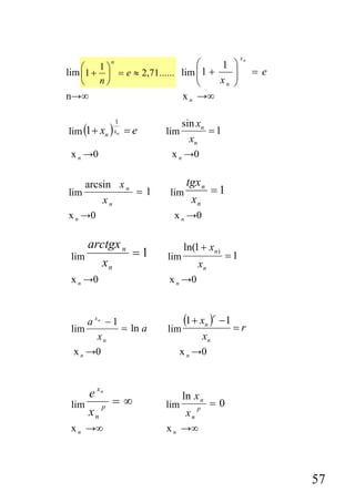 xn
    ⎛   1⎞
           n
                                ⎛     1 ⎞
lim ⎜1 + ⎟ = e ≈ 2,71...... lim ⎜ 1 +
                                ⎜        ⎟              =e
    ⎝   n⎠                      ⎝     xn ⎟
                                         ⎠
n→∞                         x n →∞

                1           sin xn
lim (1 + xn ) xn = e    lim        =1
                              xn
 x n →0                  x n →0

       arcsin x n              tgx n
lim               =1     lim         =1
           xn                   xn
x n →0                    x n →0

       arctgx n               ln(1 + xn )
 lim            =1      lim                   =1
          xn                        xn
 x n →0                  x n →0



      a xn − 1                (1 + xn )r − 1
 lim           = ln a   lim                    =r
         xn                             xn
  x n →0                   x n →0



       e xn                   ln x n
 lim        p
                =∞      lim              =0
       xn                      xn
                                    p


 x n →∞                 x n →∞




                                                             57
 