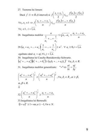 27. Teorema lui Jensen:
                                     ⎛ x1 + x2 ⎞           f ( x1 ) + f ( x2 )
  Dacă f : Ι → R, (Ι interval) si f ⎜             ⎟ ≤ (≥ )
                                     ⎝ 2 ⎠                          2
                 ⎛ x + ... + xn ⎞        f ( x1 ) + ... + f ( xn )
∀x1 , x2 ∈ Ι ⇒ f ⎜ 2            ⎟ ≤ (≥ )
                 ⎝      n       ⎠                    n
∀xi ∈ Ι , i = 1, n.
                                           n                             a1 + ... + a n
28. Inegalitatea mediilor                              ≤ n a1 ...a n ≤                  .
                                     1          1                              n
                                        + ... +
                                     a1         an
                                 ⎛1           1    ⎞
29. (a1 + a 2 + ... + a n )⎜
                           ⎜          + ... +      ⎟ ≥ n 2 . ∀ ai ≥ 0, i = 1, n.
                                                   ⎟
                                 ⎝ a1         an   ⎠
 egalitate când ai = aj , ∀i, j = 1, n.
30. Inegalitatea lui Cauchy-Buniakowsky-Schwartz.
(a  + ... + an )(b12 + ... + bn ) ≥ (a1b1 + ... + anbn ) ∀ai , bi ∈ R.
    2
    1
             2                2                                2


                                                         ai aj
31. Inegalitatea mediilor generalizate: " =" ⇔             = .
                                                         bi bj
                        1                          1
    α         α
⎛ a1 + ... + an    ⎞ α ⎛ a1β + ... + an
                                      β
                                               ⎞β
⎜
⎜                  ⎟ ≥⎜
                   ⎟   ⎜                       ⎟ , ∀ai , bi ∈ R+ ,α ≥ β ,
                                               ⎟
⎝      n           ⎠   ⎝       n               ⎠
α , β ∈ R.
⇓
                             1
        ⎛ a + ... + a
          2             2
                            ⎞2 a + ... + a n
32. ⎜
    ⎜
          1             n
                            ⎟ ≥ 1
                            ⎟
        ⎝     n             ⎠       n
33.Inegalitatea lui Bernoulli:
 (1 + a )n ≥ 1 + na, a ≥ −1, ∀n ∈ N .




                                                                                            9
 