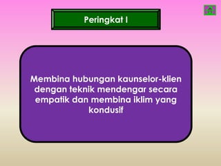 Peringkat I




Membina hubungan kaunselor-klien
 dengan teknik mendengar secara
 empatik dan membina iklim yang
            kondusif
 
