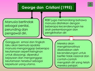 George dan Cristiani (1995)


                        REBT juga memandang bahawa
Manusia bertindak       manusia dilahirkan dengan
sebagai penilai,        beberapa kecenderungan ke
perunding dan           arah perkembangan dan
pengawal diri.          pengiktirafan diri


Gangguan emosi dan tingkah
                               Mereka akan
laku akan bermula apabila
                               mengkhianatinya
manusia menganggap beberapa
                               disebabkan oleh
keutamaan seperti keinginan
                               kecenderungan untuk
untuk disayangi, diperakui
                               berfikir tidak rasional dan
kejayaan dan menganggap
                               contoh-contoh
keutamaan tersebut sebagai
                               mengalah diri yang telah
keperluan yang utama.
                               mereka pelajari.
 