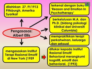 dilahirkan 27 /9/1913     terkenal dengan buku
Pittsburgh, Amerika       ‘Reason and Emotion In
Syarikat.                 Psychotherapy’

                          berkelulusan M.A. dan
                          Ph.D. (bidang psikologi
                           klinikal dari Universiti
   Pengasasas:                   Columbia)
    Albert Ellis          mempraktikkan terapi
                          perkahwinan, keluarga
                          dan seksual
                         ditukar kepada Institut
mengasaskan Institut
                         Rasional Emotif
Terapi Rasional Emotif
                         Behavioral merangkumi
 di New York (1959)
                         kognitif, emotif dan
                         behavioral. (1993)
 