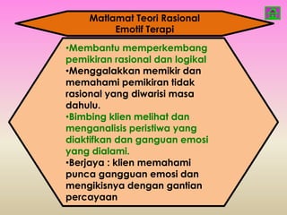 Matlamat Teori Rasional
         Emotif Terapi
•Membantu memperkembang
pemikiran rasional dan logikal
•Menggalakkan memikir dan
memahami pemikiran tidak
rasional yang diwarisi masa
dahulu.
•Bimbing klien melihat dan
menganalisis peristiwa yang
diaktifkan dan ganguan emosi
yang dialami.
•Berjaya : klien memahami
punca gangguan emosi dan
mengikisnya dengan gantian
percayaan
 