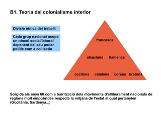 B1. Teoria del colonialisme interior


 Divisió ètnica del treball:

 Cada grup nacional ocupa
 un nínxol social/laboral                       francesos
 depenent del seu poder
 polític com a col·lectiu

                                           alsacians   flamencs



                                    occitans   catalans     corsos bretons




Sorgida als anys 60 com a teorització dels moviments d'alliberament nacionals de
regions molt empobrides respecte la mitjana de l'estat al qual pertanyien
(Occitània, Sardenya...)
 