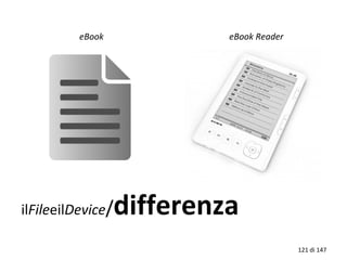 ilFileeilDevice/differenza
eBook eBook Reader
121 di 147
 