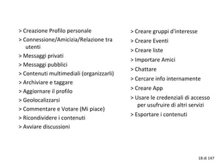 > Creazione Profilo personale
> Connessione/Amicizia/Relazione tra
utenti
> Messaggi privati
> Messaggi pubblici
> Contenuti multimediali (organizzarli)
> Archiviare e taggare
> Aggiornare il profilo
> Geolocalizzarsi
> Commentare e Votare (Mi piace)
> Ricondividere i contenuti
> Avviare discussioni
> Creare gruppi d'interesse
> Creare Eventi
> Creare liste
> Importare Amici
> Chattare
> Cercare info internamente
> Creare App
> Usare le credenziali di accesso
per usufruire di altri servizi
> Esportare i contenuti
18 di 147
 