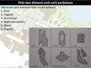Pola dan dimensi unit-unit perkotaan
Ada enam pola kawasan kota secara tektural:
1. Grid
2. Angular
3. Kurvilinear
4. Radial konsentris
5. Aksial
6. Organis
 