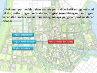 Untuk mempermudah dalam analisis perlu diperhatikan tiga variabel
tekstur, yaitu: tingkat keteraturan, tingkat keseimbangan dan tingkat
kepadatan antara massa dan ruang supaya pengelompokkan dapat
dicapai.



        Tingkat keteraturan

        Tingkat keseimbangan       Antara massa dan ruang

        Tingkat kepadatan
 