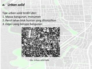 a. Urban solid

Tipe urban solid terdiri dari:
1. Massa bangunan, monumen
2. Persil lahan blok hunian yang ditonjolkan
3. Edges yang berupa bangunan




                      Gbr. Urban solid kota
 