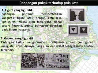 Pandangan pokok terhadap pola kota
1. Figure yang figuratif
Padangan        pertama       memperhatikan
kofigurasi figure atau dengan kata lain,
konfigurasi massa atau blok yang dilihat
secara figuratif, artinya perhatian diberikan
pada figure massanya.

2. Ground yang figuratif
Padangan kedua mengutamakan konfigurasi ground (konfigurasi
ruang atau void). Artinya ruang atau void dilihat sebagai suatu bentuk
tersendiri.
 