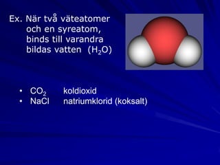 Ex. När två väteatomer
    och en syreatom,
    binds till varandra
    bildas vatten (H2O)



  • CO2     koldioxid
  • NaCl    natriumklorid (koksalt)
 
