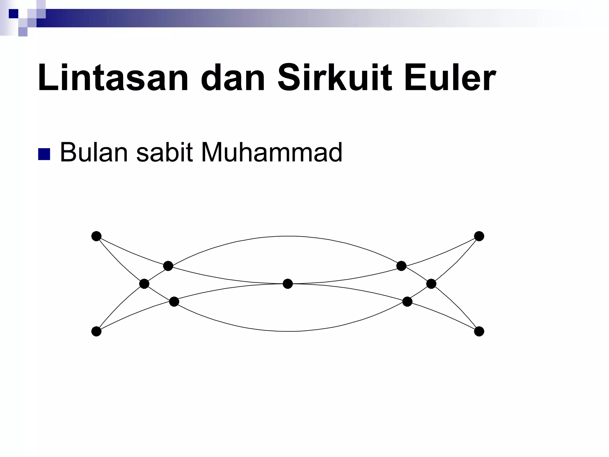 Lintasan dan Sirkuit Euler
   Bulan sabit Muhammad
 