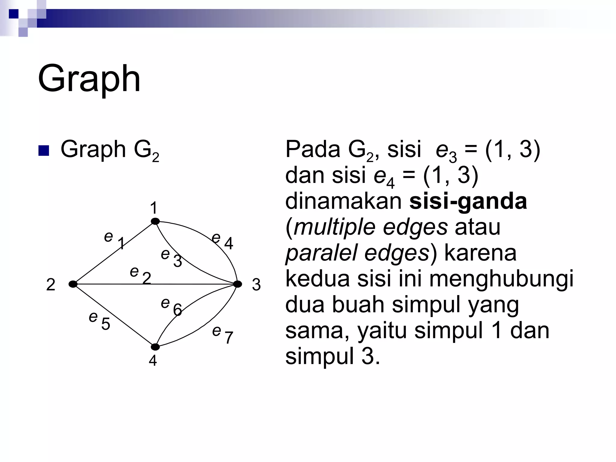 Graph
   Graph G2                   Pada G2, sisi e3 = (1, 3)
                               dan sisi e4 = (1, 3)
             1                 dinamakan sisi-ganda
       e1             e4       (multiple edges atau
                 e3            paralel edges) karena
            e2
2                          3   kedua sisi ini menghubungi
      e5
                 e6            dua buah simpul yang
                      e7       sama, yaitu simpul 1 dan
             4                 simpul 3.
 