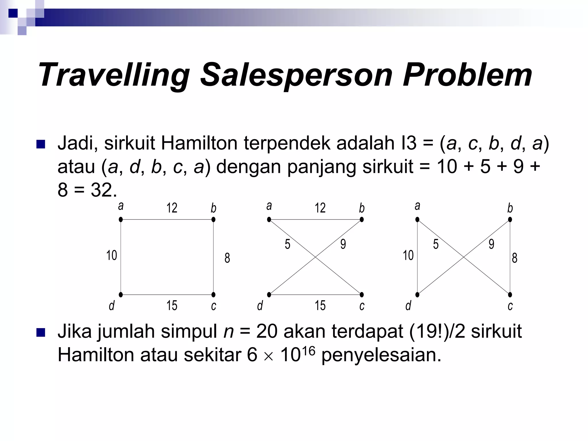 Travelling Salesperson Problem
   Jadi, sirkuit Hamilton terpendek adalah I3 = (a, c, b, d, a)
    atau (a, d, b, c, a) dengan panjang sirkuit = 10 + 5 + 9 +
    8 = 32.
              a   12   b           a       12       b        a           b

                                       5        9                5   9
         10                8                            10               8


          d       15   c       d           15       c   d                c
   Jika jumlah simpul n = 20 akan terdapat (19!)/2 sirkuit
    Hamilton atau sekitar 6 1016 penyelesaian.
 