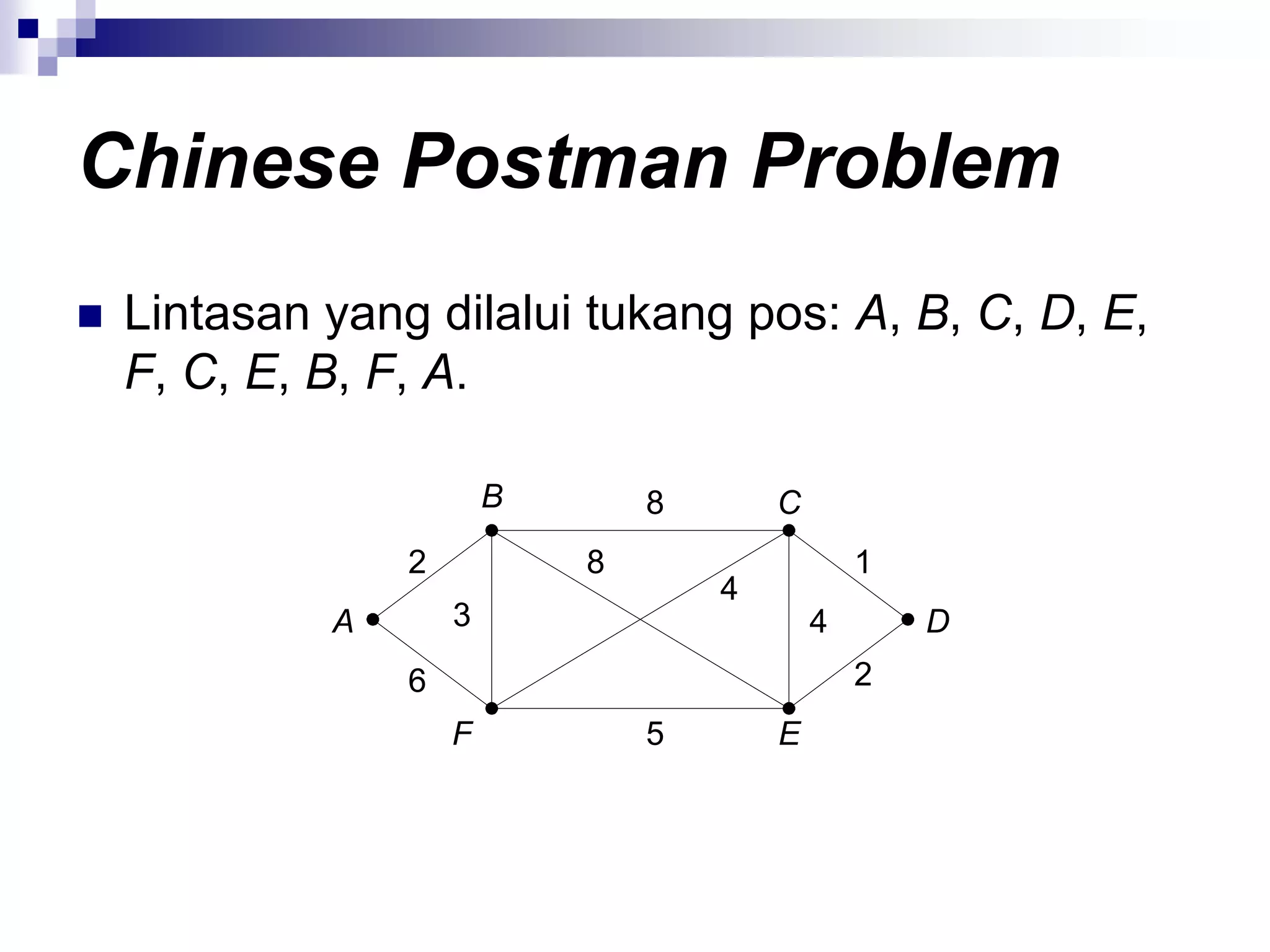 Chinese Postman Problem
   Lintasan yang dilalui tukang pos: A, B, C, D, E,
    F, C, E, B, F, A.

                         B       8       C
                 2           8                   1
                                     4
             A       3                       4       D
                 6                               2
                     F           5       E
 