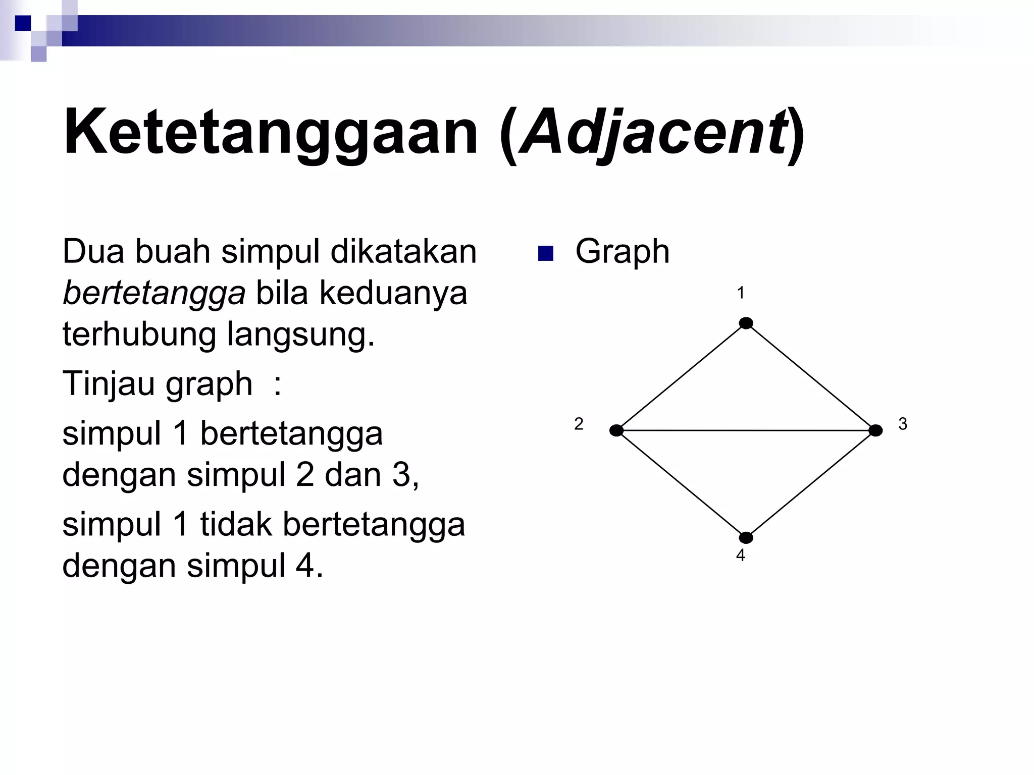 Ketetanggaan (Adjacent)
Dua buah simpul dikatakan       Graph
bertetangga bila keduanya                1

terhubung langsung.
Tinjau graph :
                                 2           3
simpul 1 bertetangga
dengan simpul 2 dan 3,
simpul 1 tidak bertetangga
                                         4
dengan simpul 4.
 
