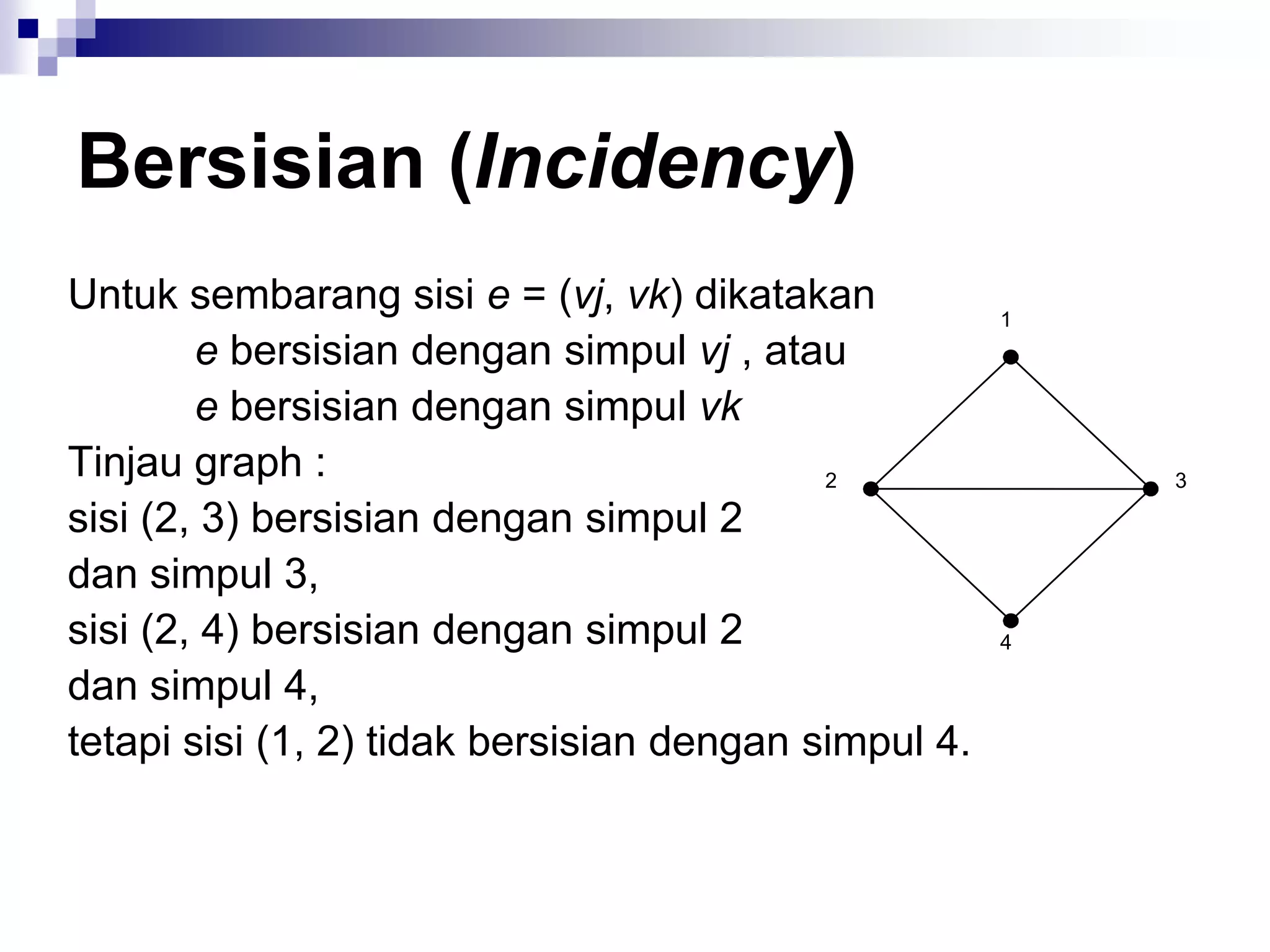 Bersisian (Incidency)
Untuk sembarang sisi e = (vj, vk) dikatakan           1
        e bersisian dengan simpul vj , atau
        e bersisian dengan simpul vk
Tinjau graph :                             2              3

sisi (2, 3) bersisian dengan simpul 2
dan simpul 3,
sisi (2, 4) bersisian dengan simpul 2                 4

dan simpul 4,
tetapi sisi (1, 2) tidak bersisian dengan simpul 4.
 