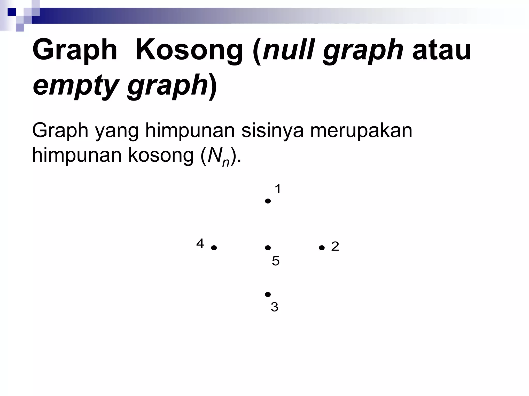 Graph Kosong (null graph atau
empty graph)
Graph yang himpunan sisinya merupakan
himpunan kosong (Nn).
                       1



               4             2
                       5


                       3
 