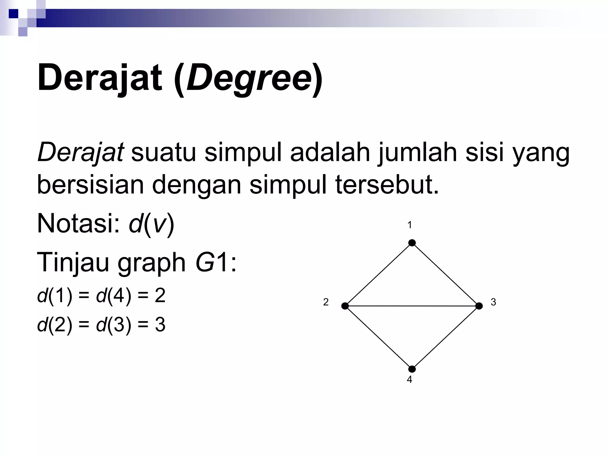 Derajat (Degree)
Derajat suatu simpul adalah jumlah sisi yang
bersisian dengan simpul tersebut.
Notasi: d(v)                  1



Tinjau graph G1:
d(1) = d(4) = 2        2             3

d(2) = d(3) = 3

                              4
 