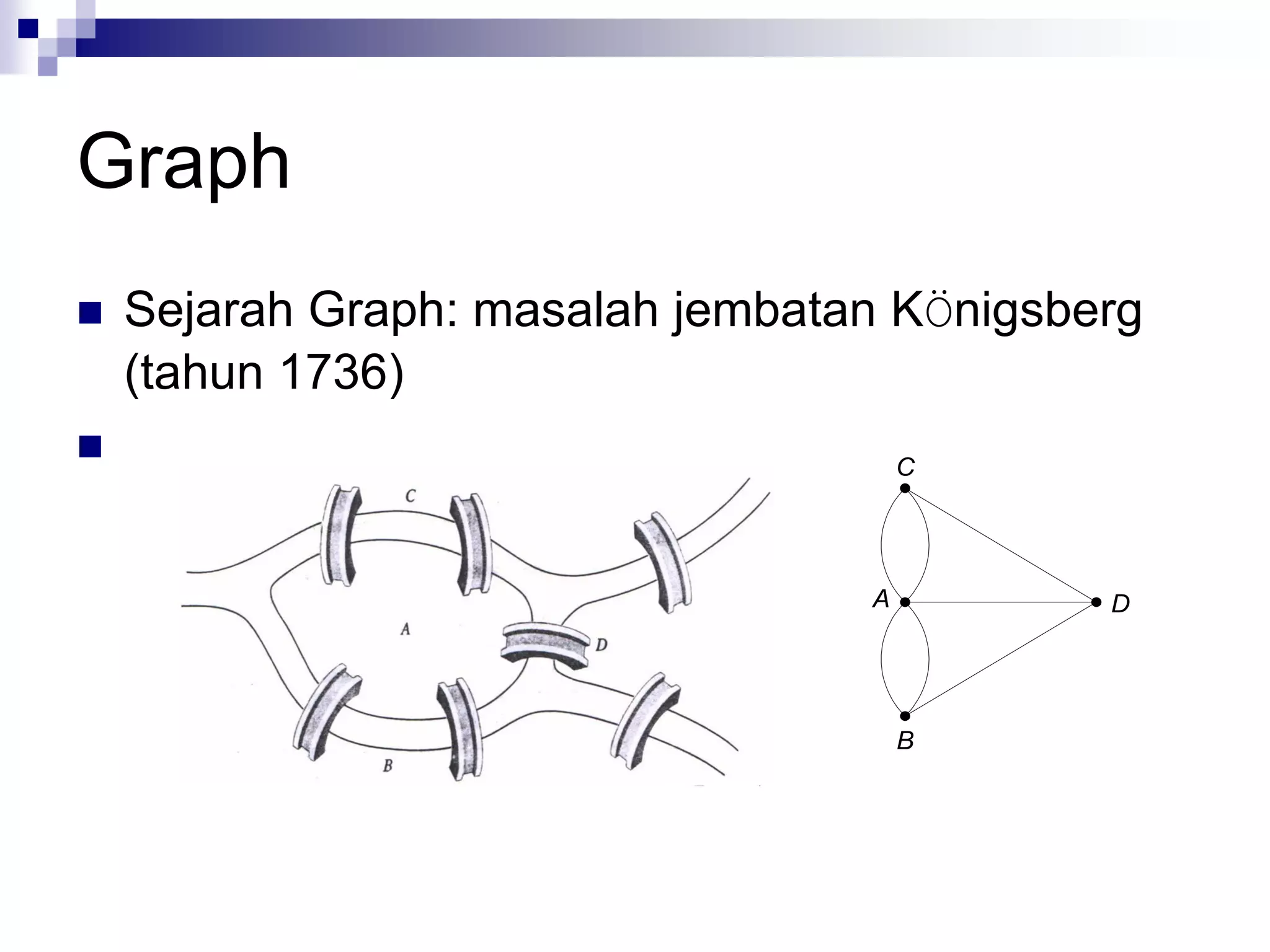 Graph
   Sejarah Graph: masalah jembatan KÖnigsberg
    (tahun 1736)
                                     C




                                  A         D




                                      B
 