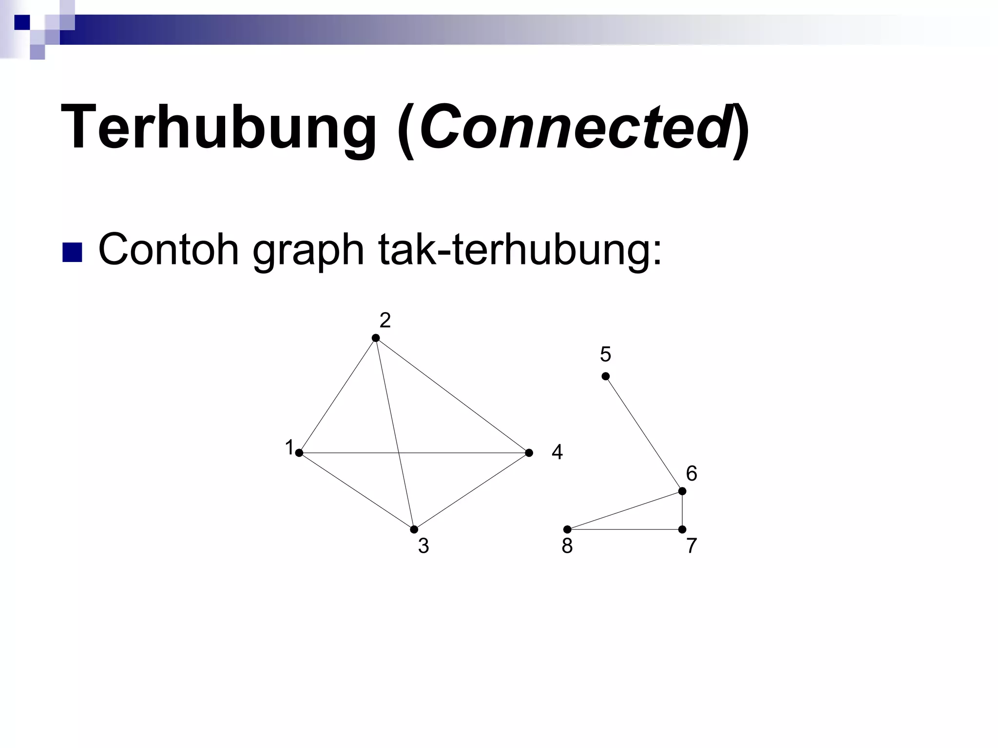 Terhubung (Connected)
   Contoh graph tak-terhubung:
                 2
                              5



            1            4
                                  6


                     3    8       7
 